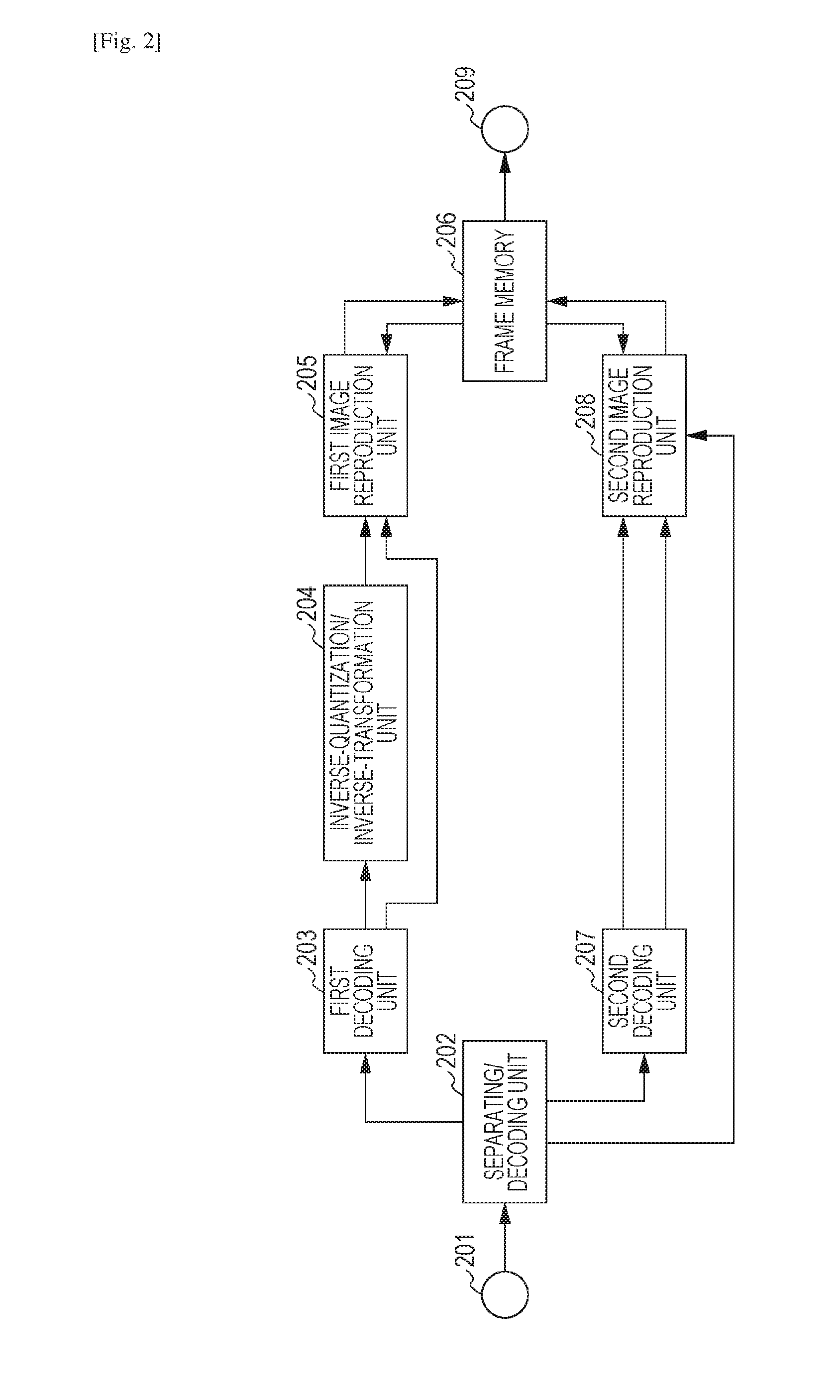 Image coding apparatus, image coding method, and program, and image decoding apparatus, image decoding method and program