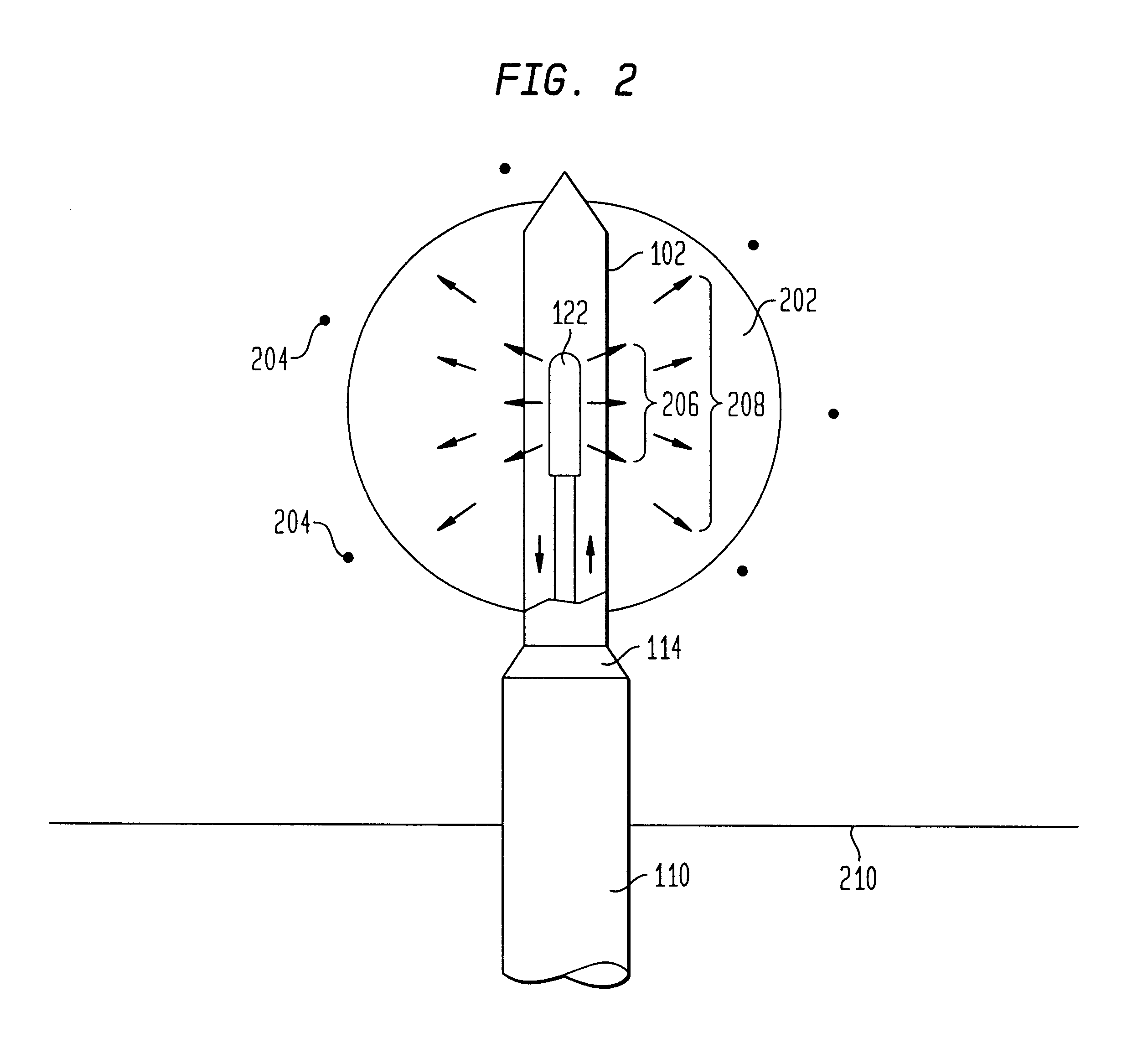 Apparatus and method for treatment of malignant tumors