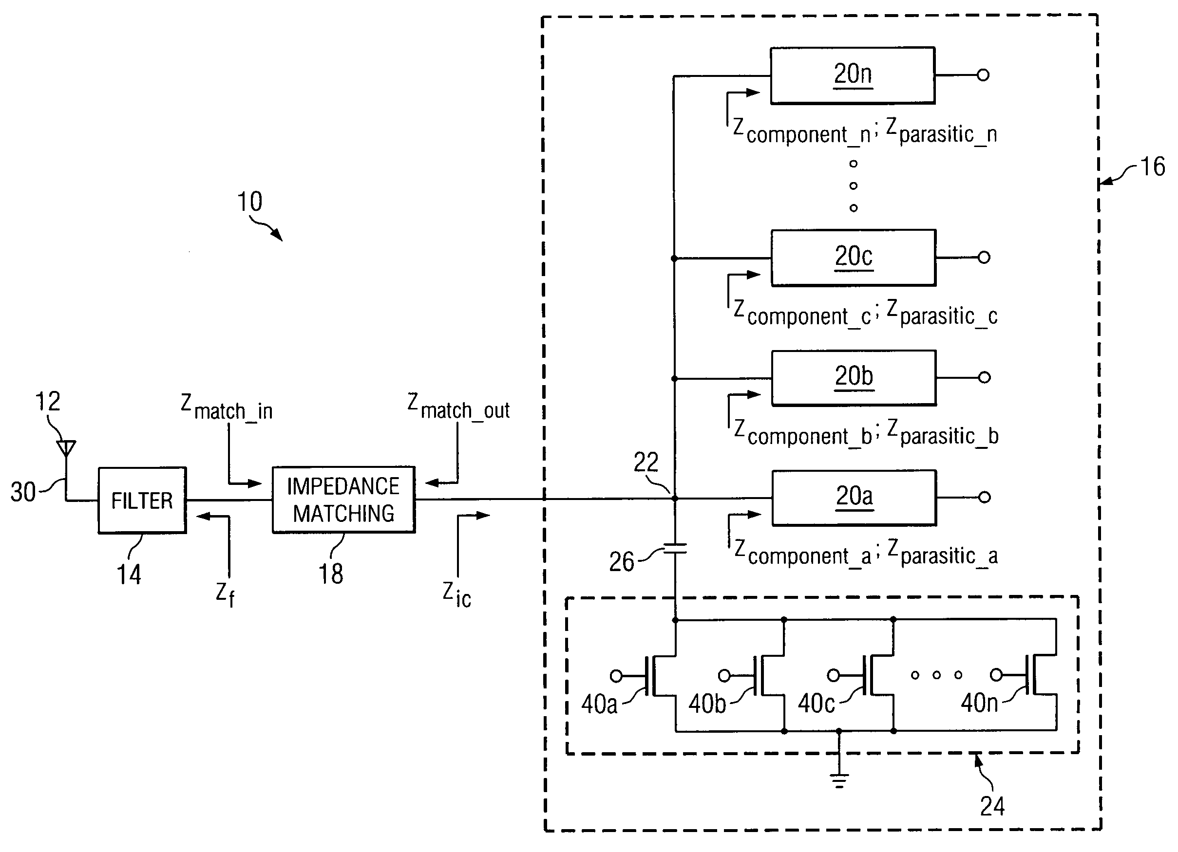 System and method for dynamic impedance tuning to minimize return loss