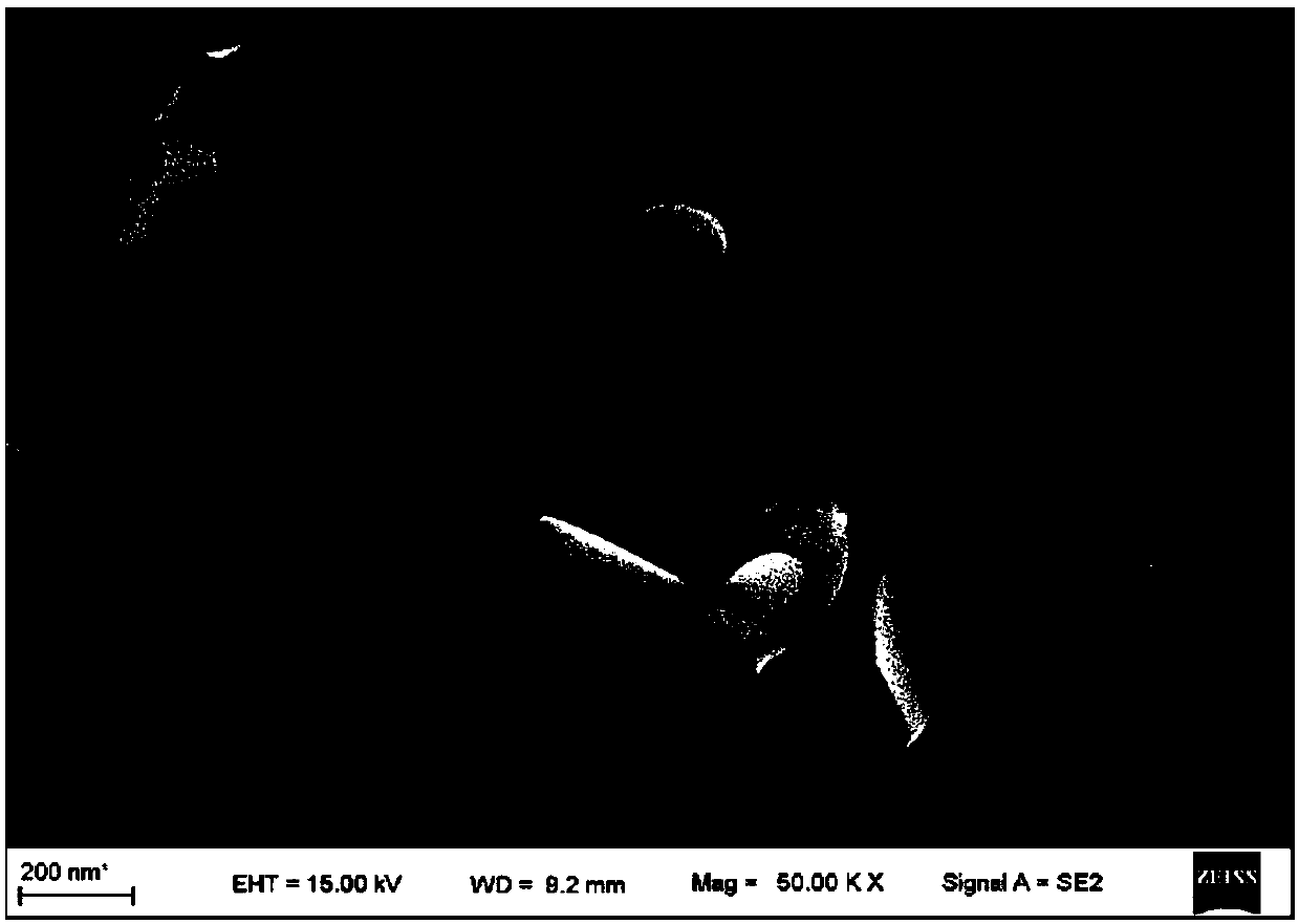 Preparation method and application of samarium cuprate nano-photocatalytic powder