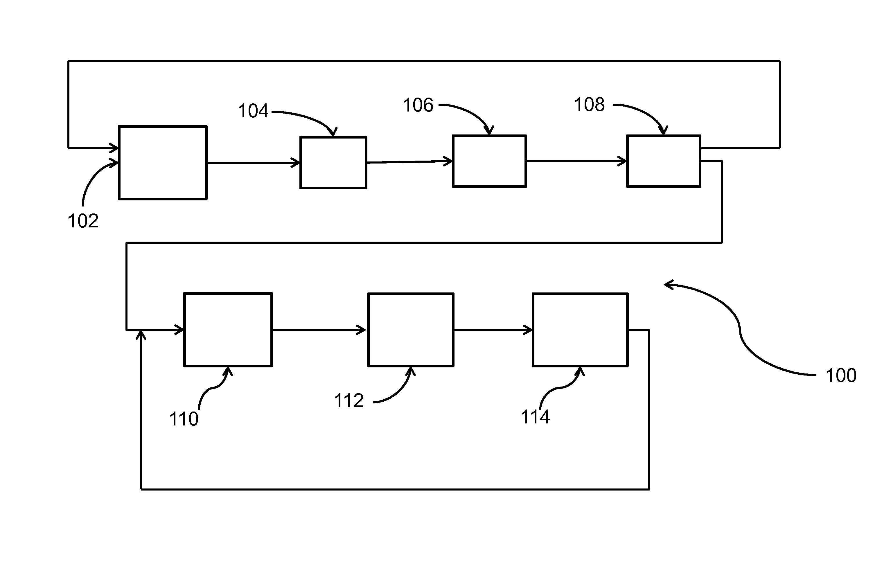 Process for the production of chlorinated propenes