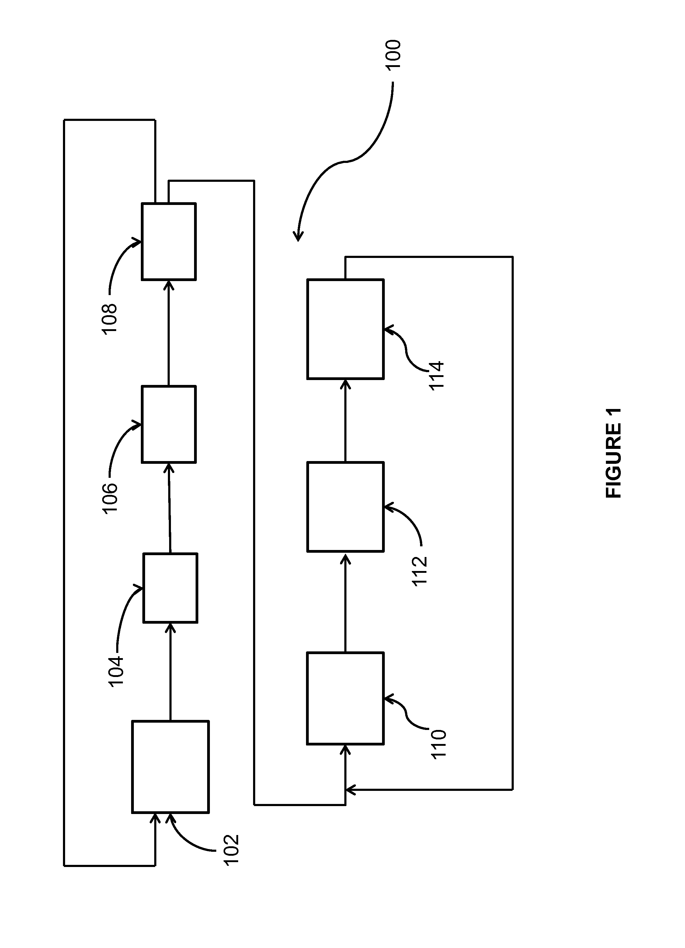 Process for the production of chlorinated propenes