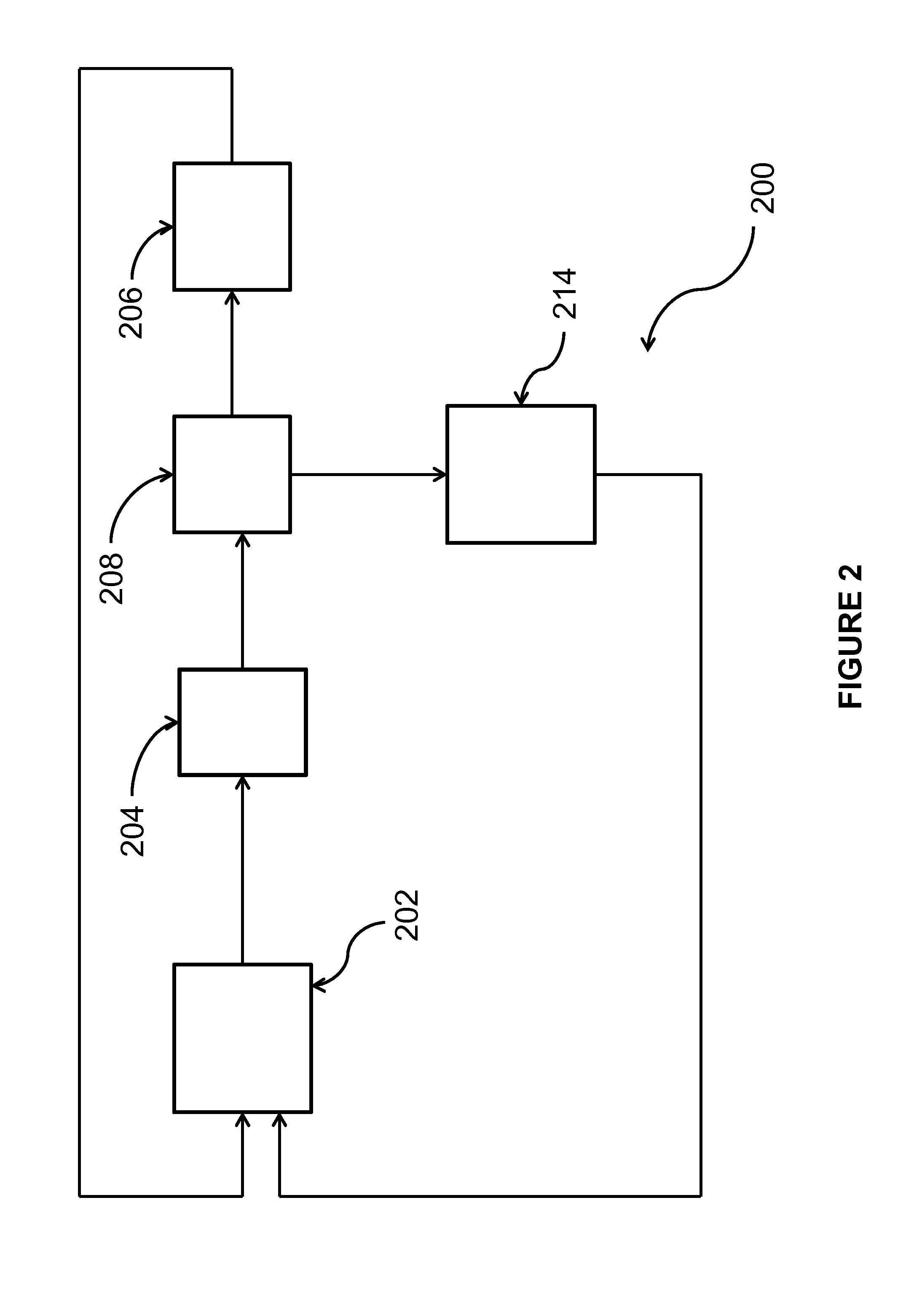 Process for the production of chlorinated propenes