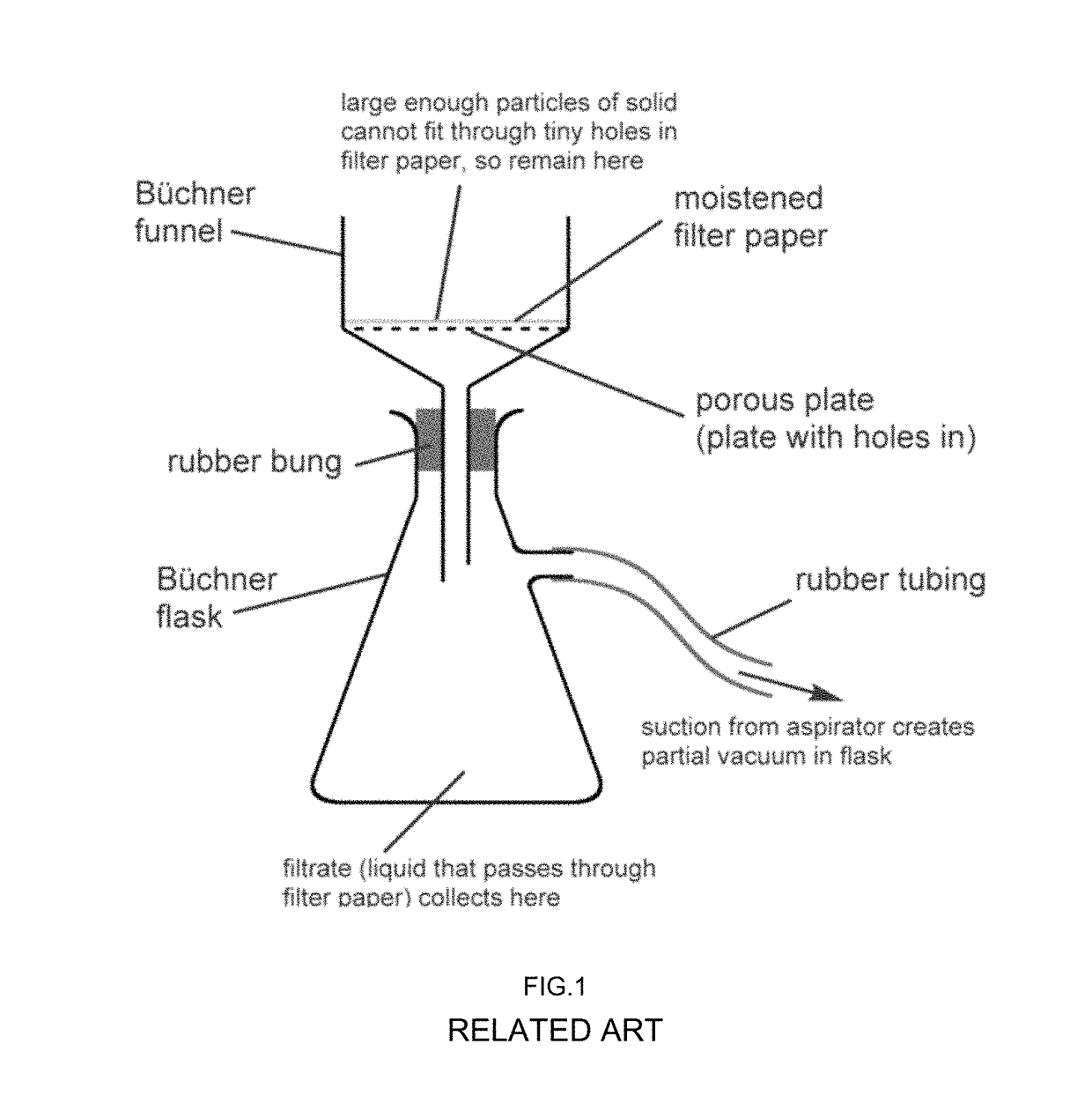 Device for preparing biological samples