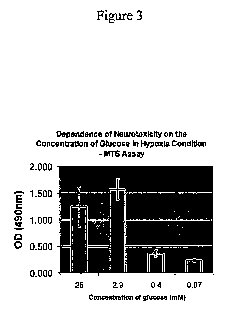 Methods of treating ischemic related conditions