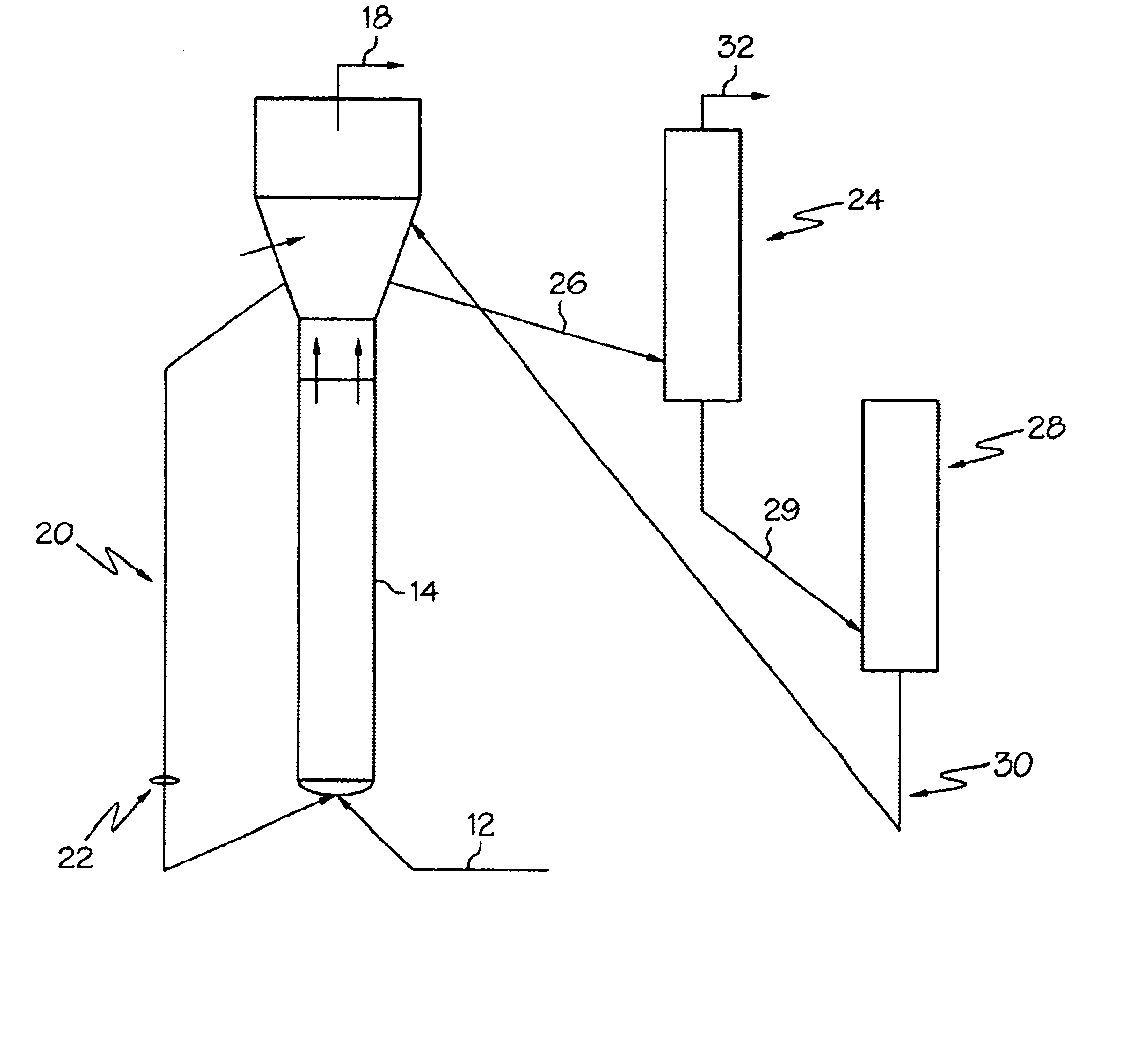 Process to control conversion of C4+ and heavier stream to lighter products in oxygenate conversion reactions