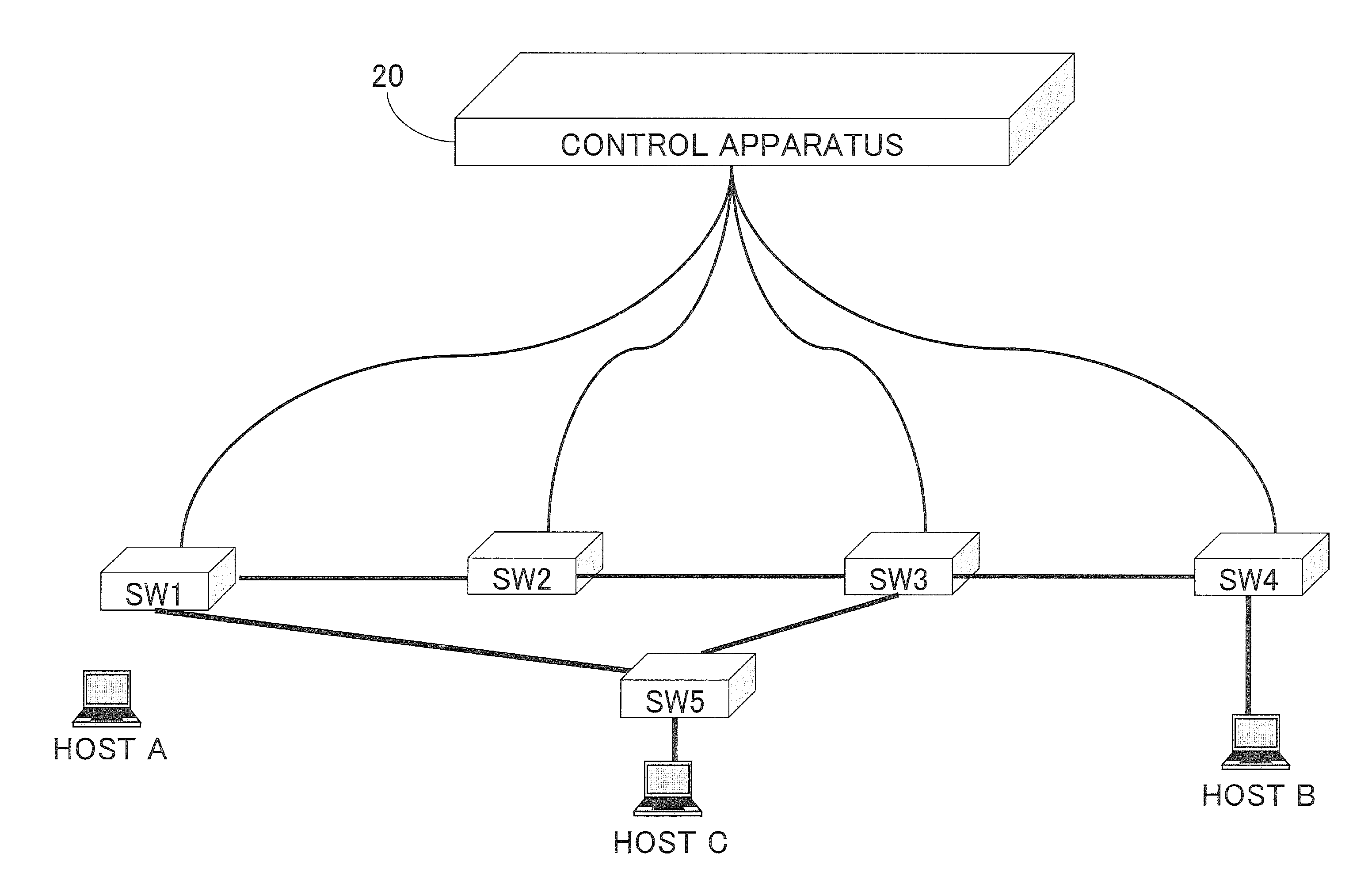 Communication system and communication method