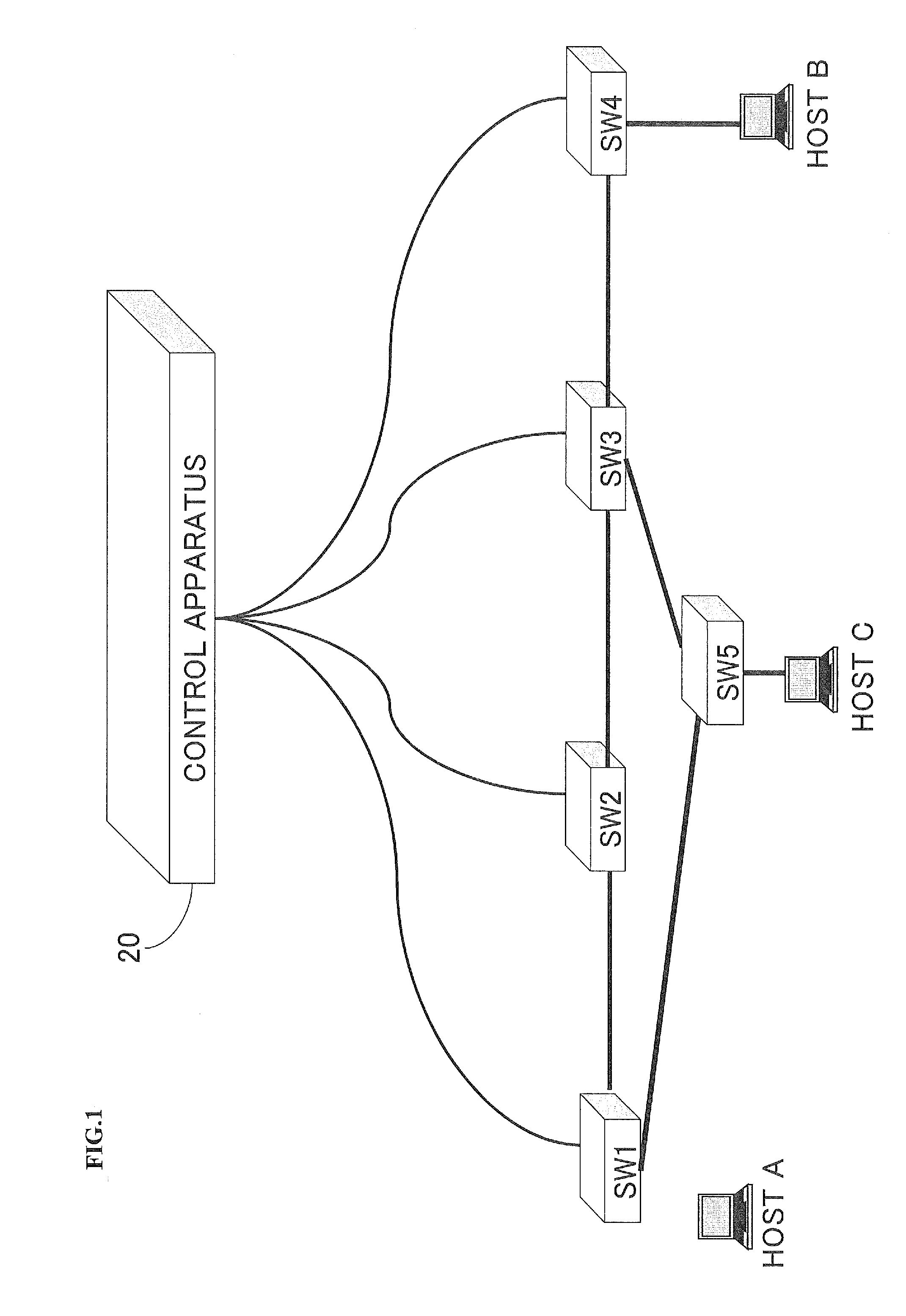 Communication system and communication method