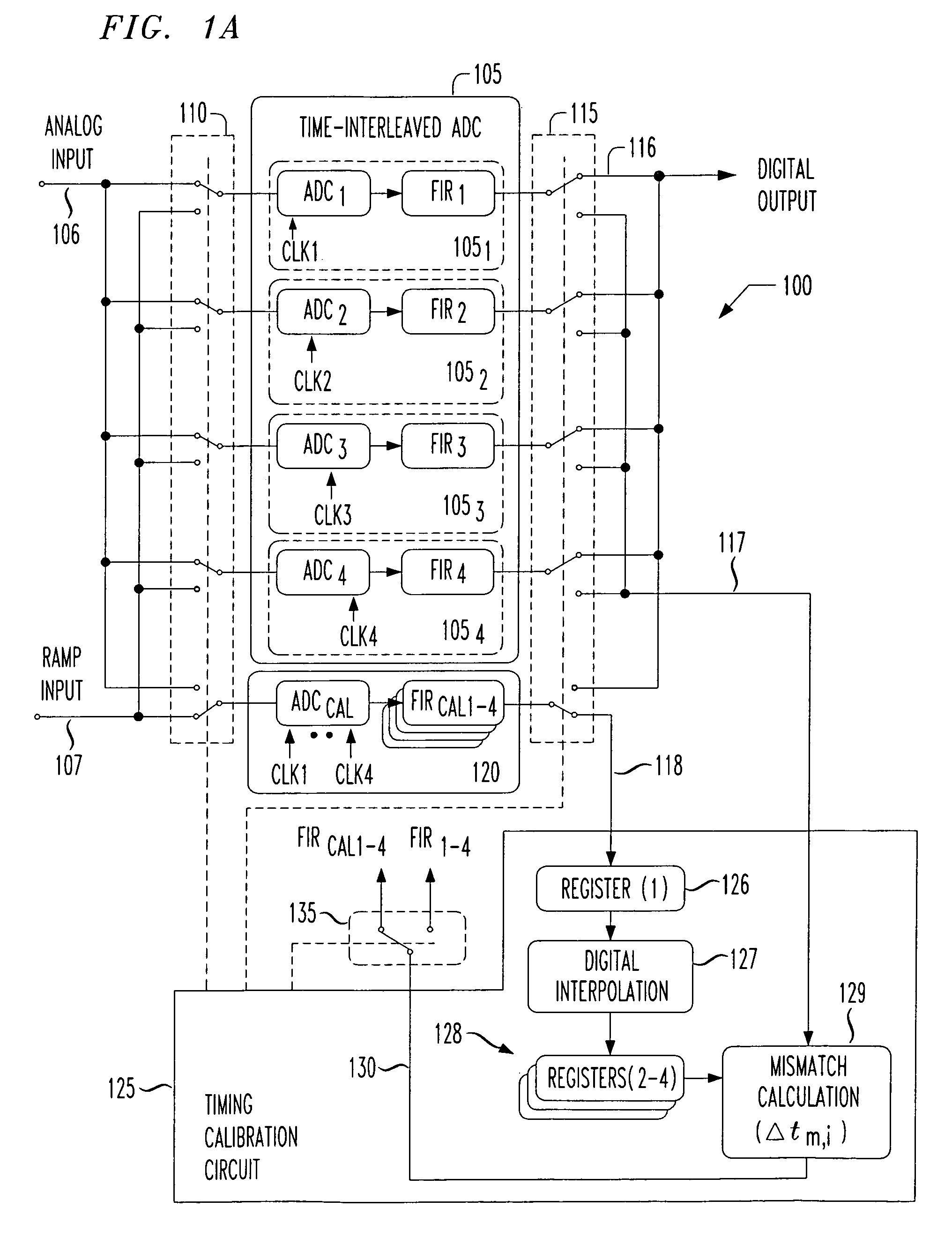 Digital background calibration for time-interlaced analog-to-digital converters