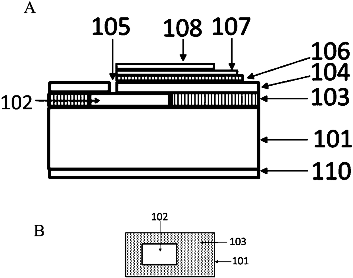 A surface plasmon electric excitation and electrical modulation integrated device and its manufacturing method