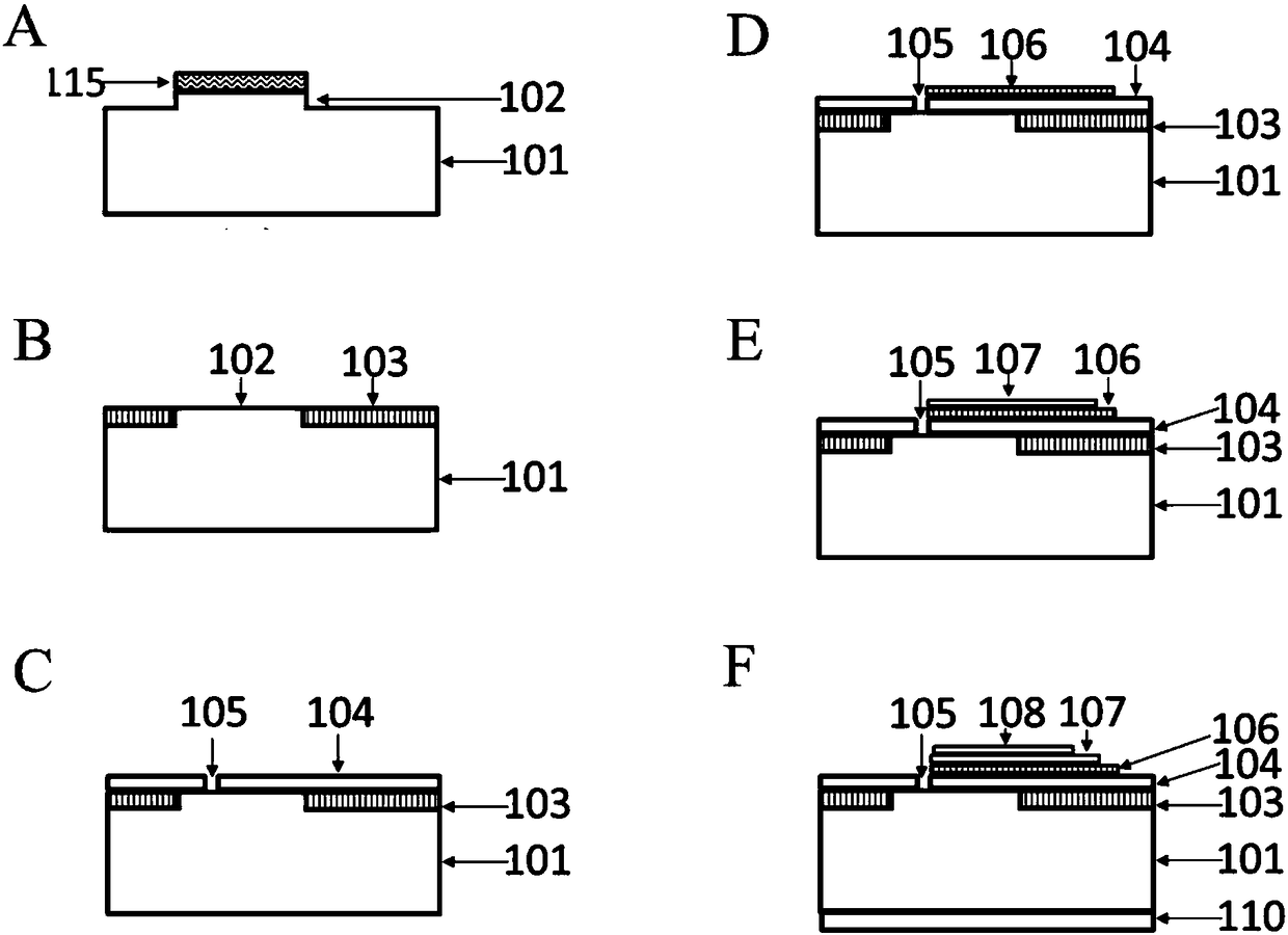 A surface plasmon electric excitation and electrical modulation integrated device and its manufacturing method