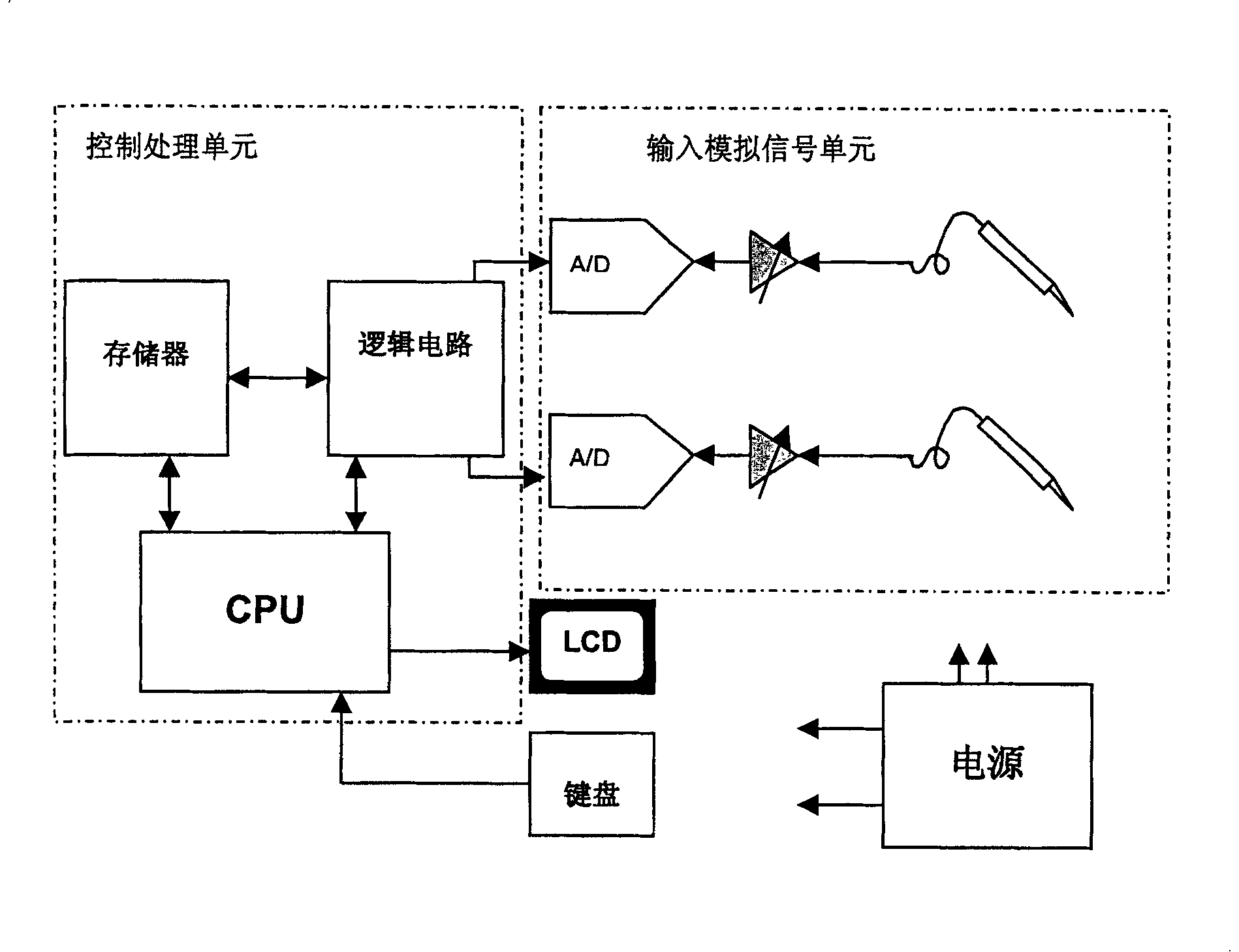 Digital oscillograph and its waveshape displaying method