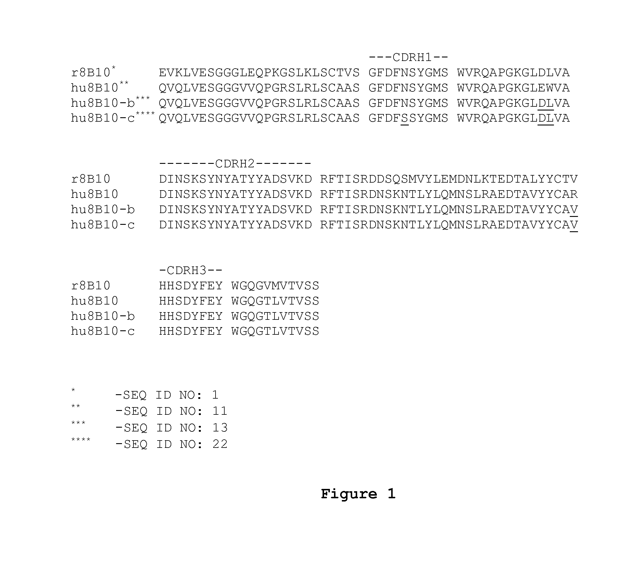 Engineered Anti-IL-23R Antibodies