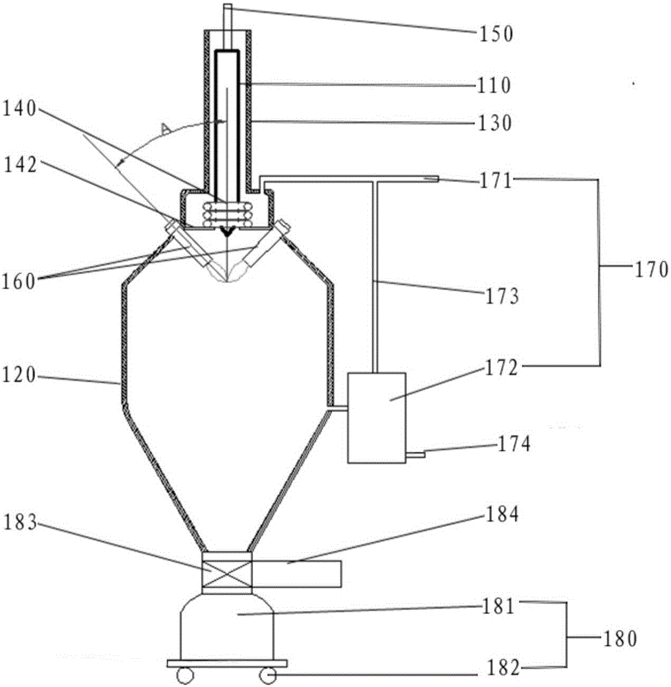 Spherical metal powder and preparation method thereof