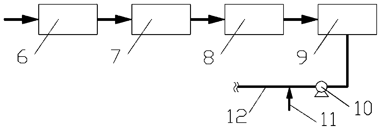 Confronting two-way pressurized ecological drinking water system and using method