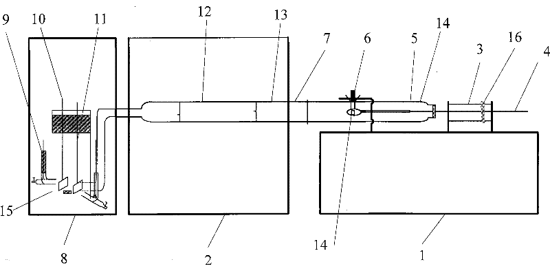 Microcoulomb analysis method for chlorinity high-temperature burning of organic phosphate fire-resistant oil and device thereof