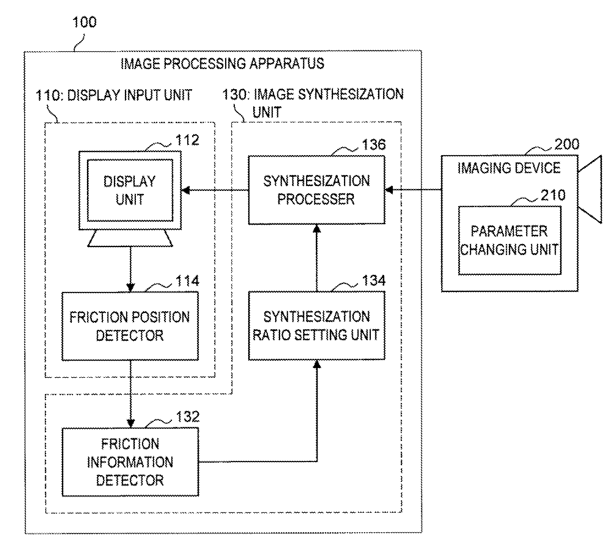 Image processing apparatus and image processing method