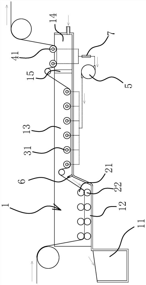 Dyeing device for functional textile fabric