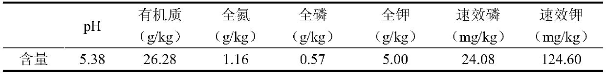 Soil lead pollution passivating agent