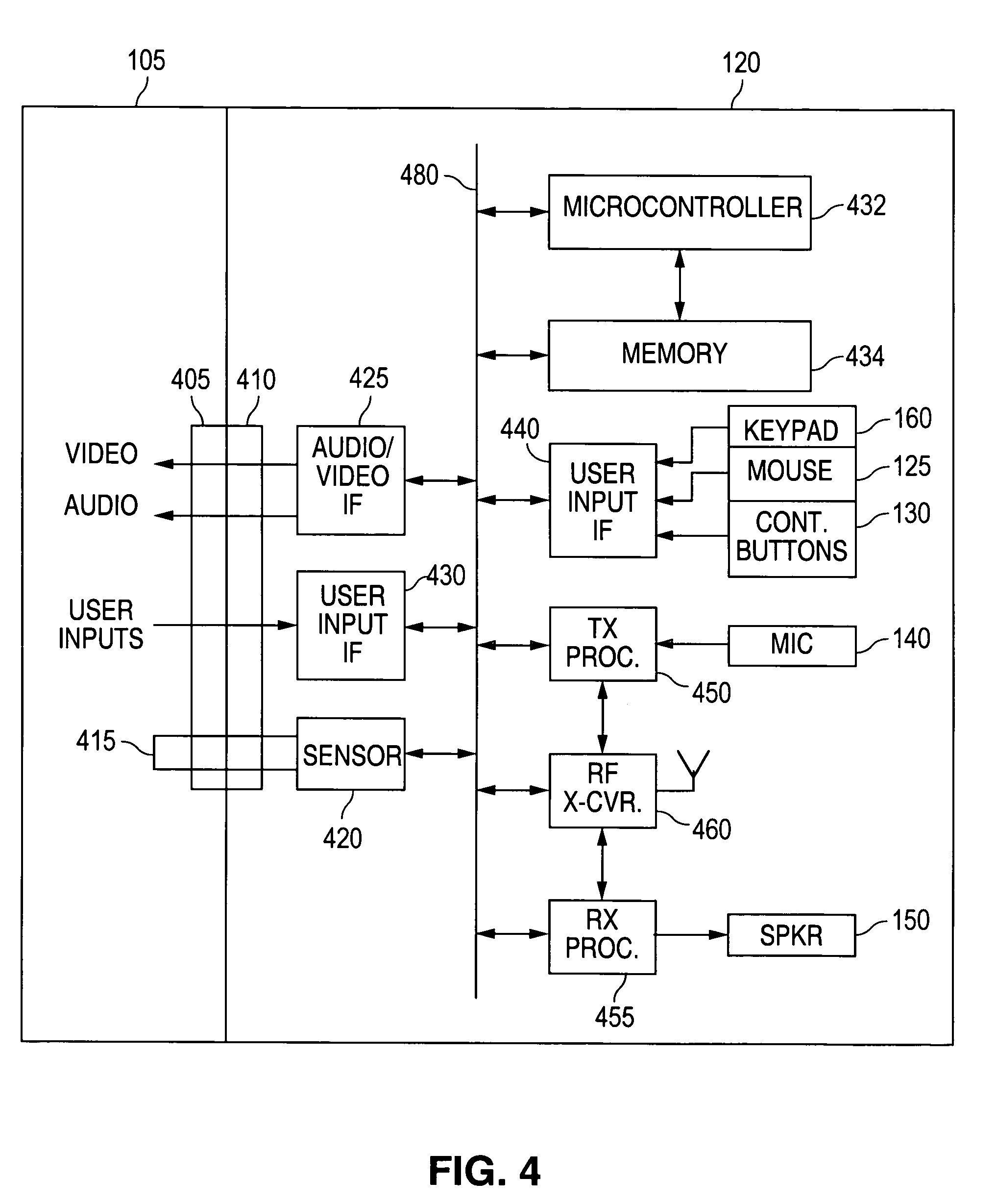 Portable internet browser device with cordless phone module and method of operation