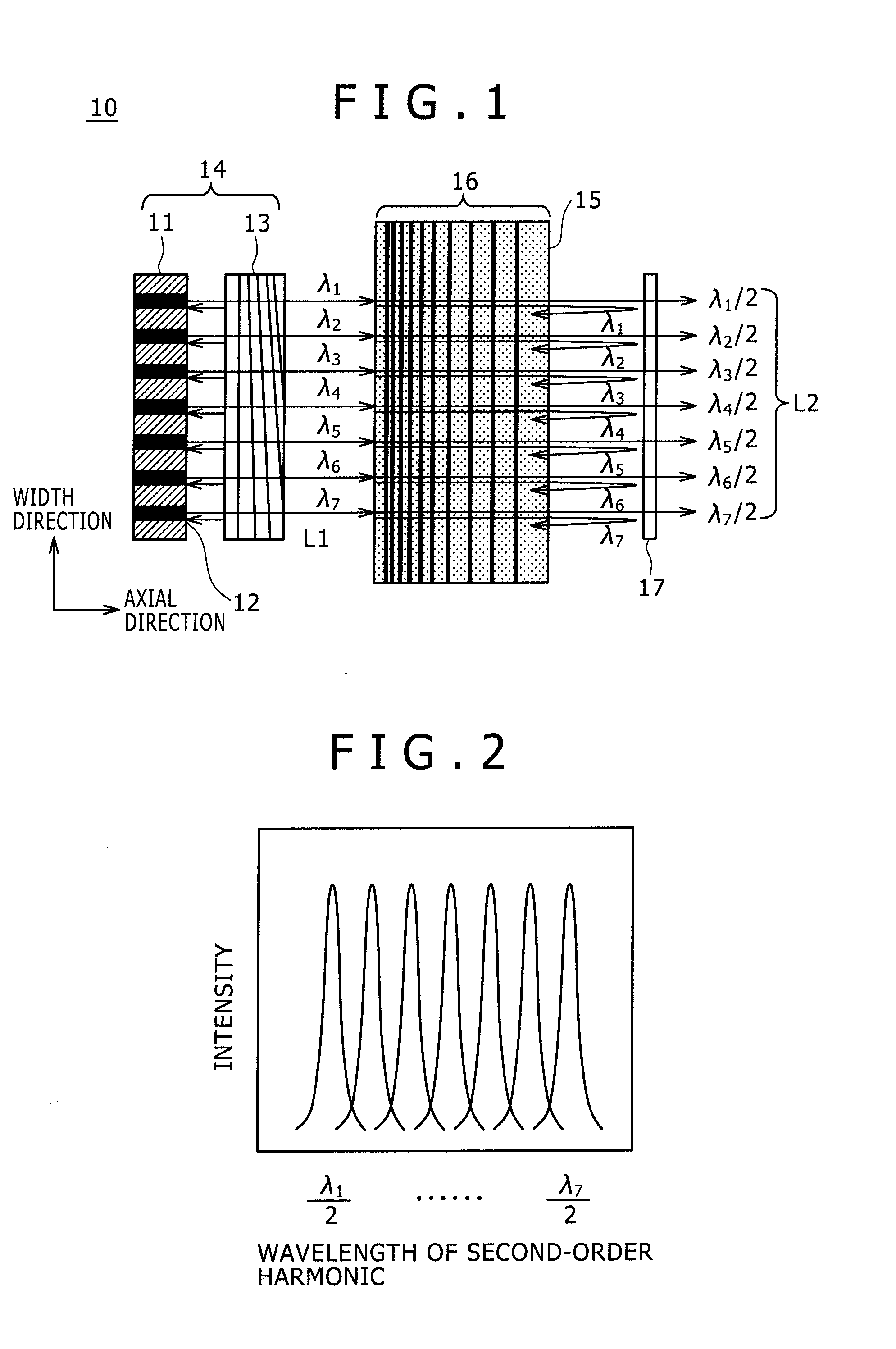 Laser device, laser display apparatus, laser radiating apparatus, and nonlinear optical element