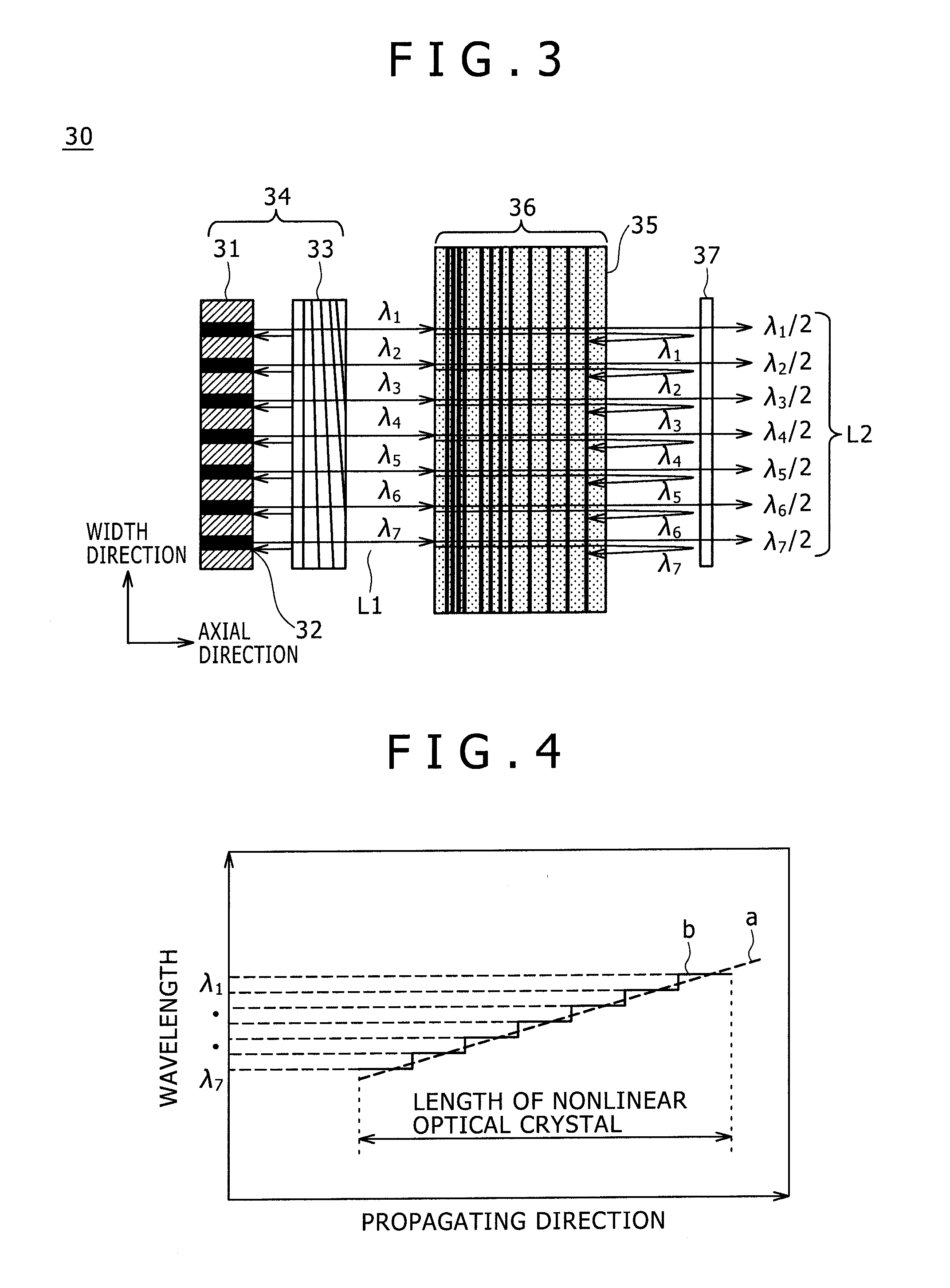 Laser device, laser display apparatus, laser radiating apparatus, and nonlinear optical element