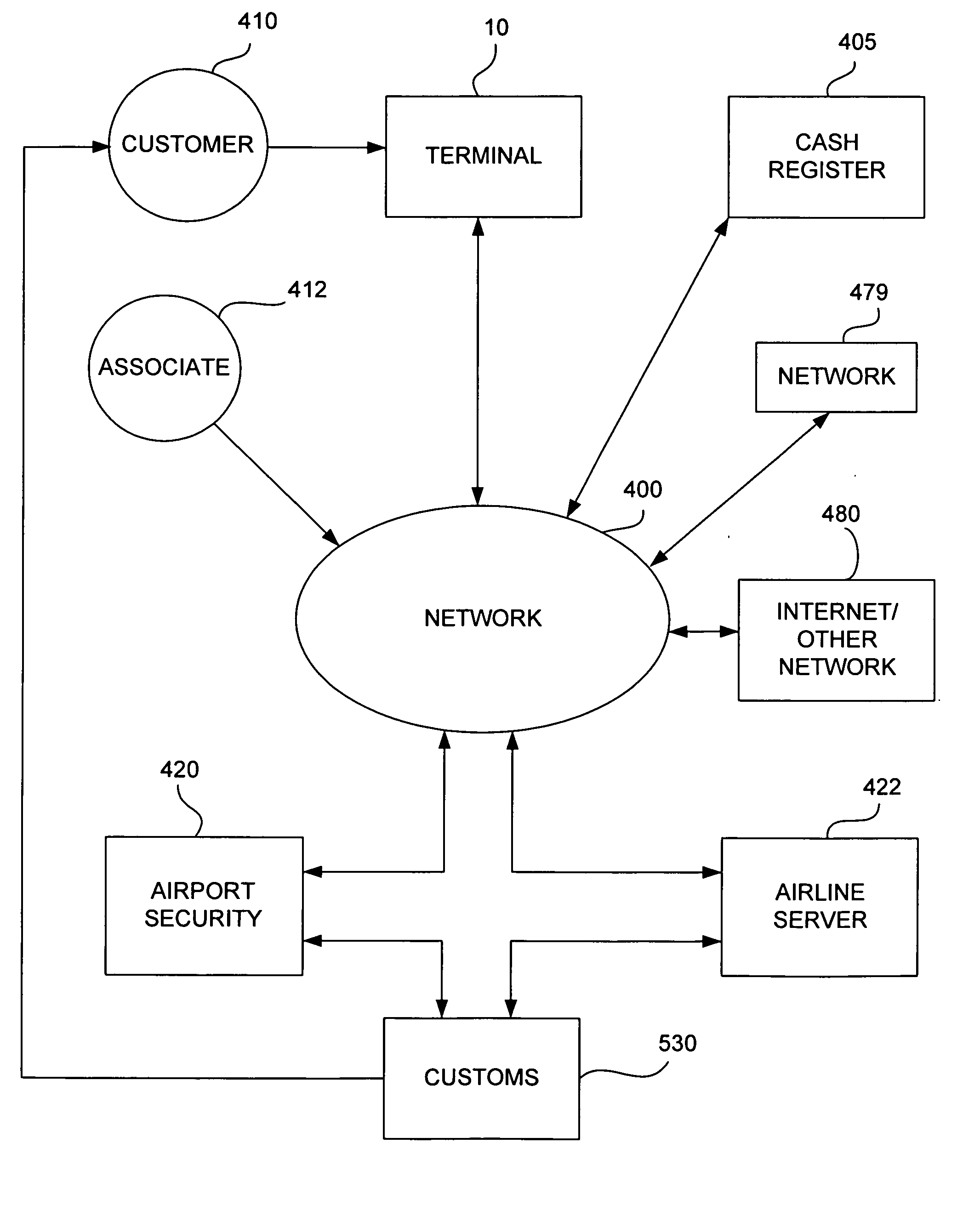 Method of operating a terminal