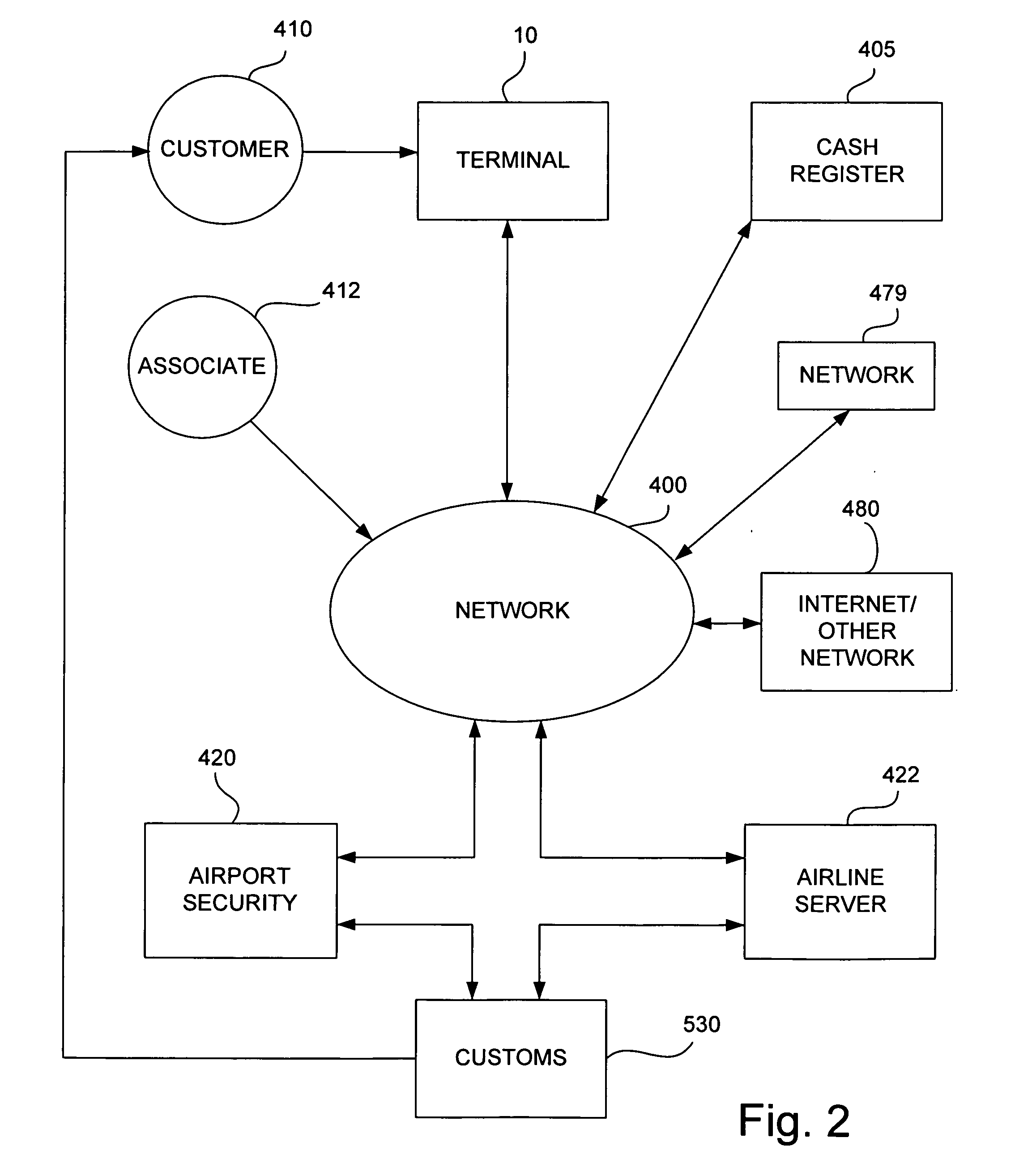 Method of operating a terminal