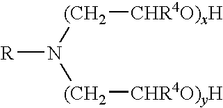 Asphalt modifiers for “warm mix” applications including adhesion promoter