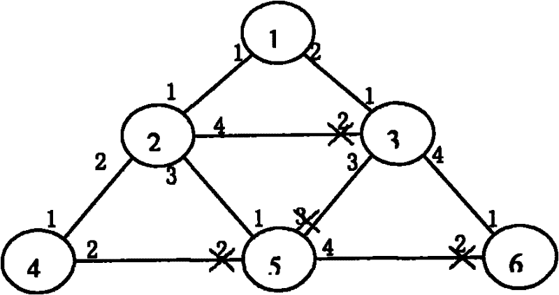 Method for automatically discovering Ethernet ring and generating ring