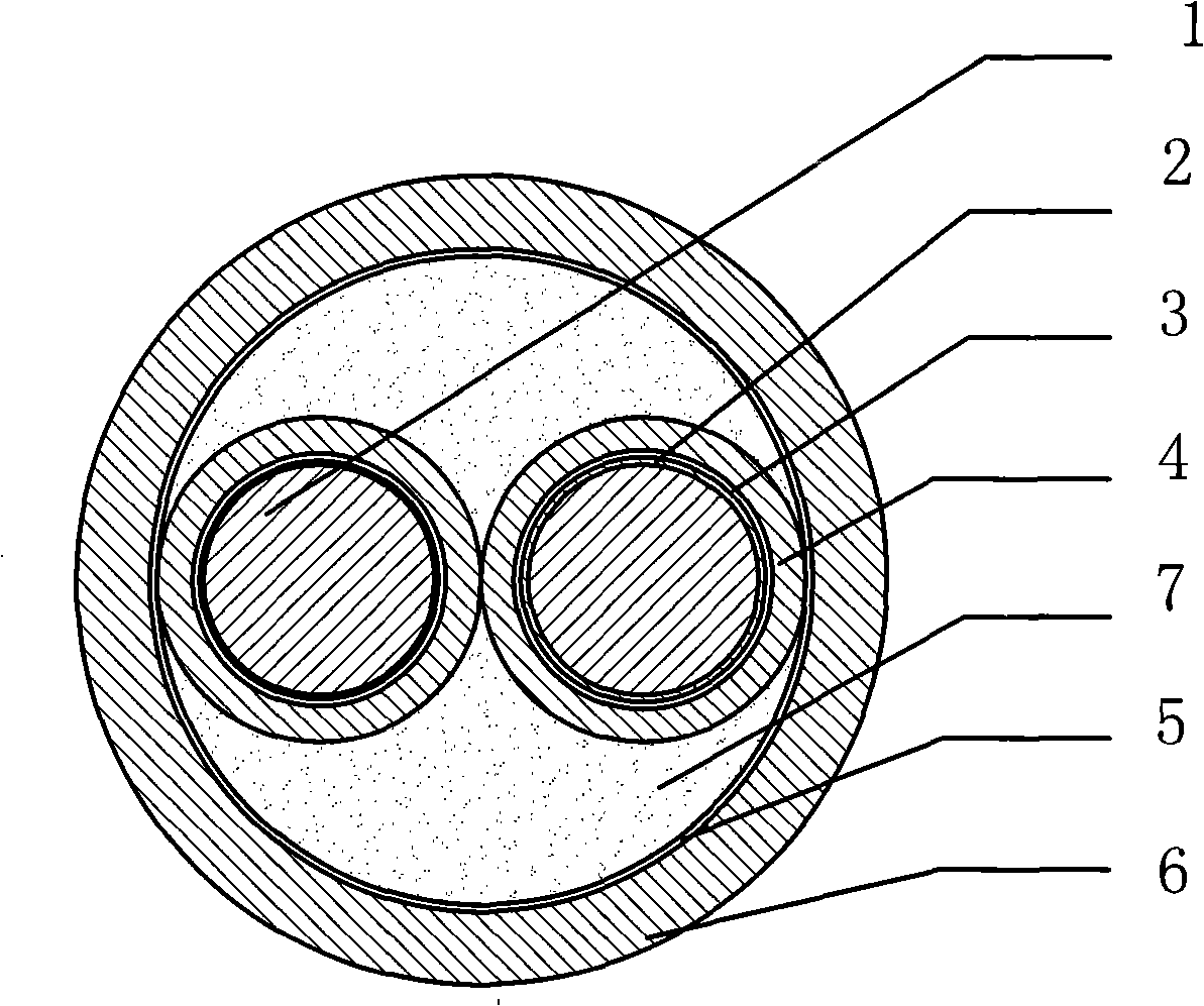 Copper coated aluminum dual-core flame-retardant refractory flexible electric cable and manufacturing method thereof