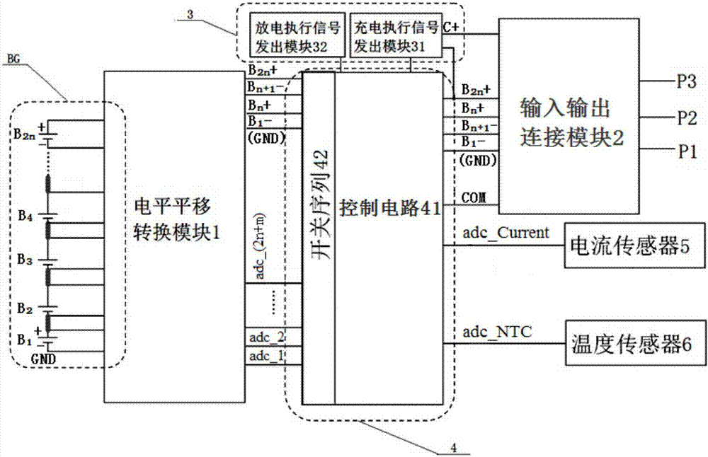 Charge and discharge control system of power source device