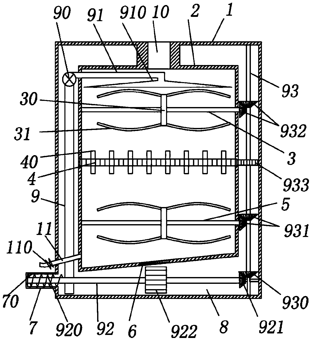 Sewage Treatment Process