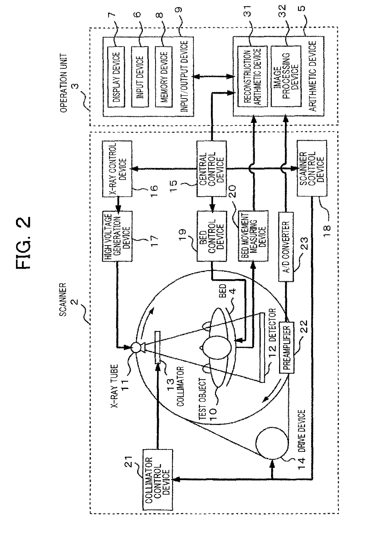 Image processing device and image processing method