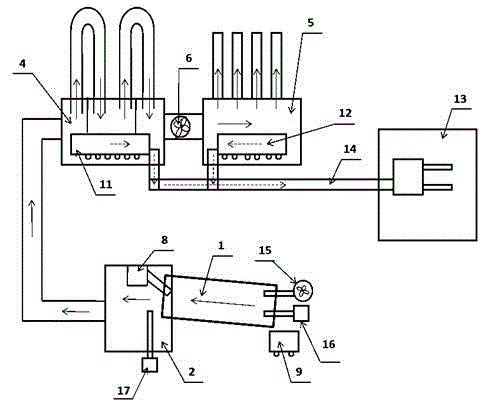 Production and calcination process and equipment of spontaneous-combustion environmental-protection zinc oxide