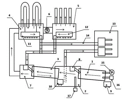 Production and calcination process and equipment of spontaneous-combustion environmental-protection zinc oxide