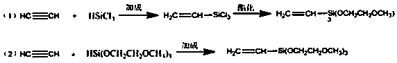 Preparation method of vinyl tris(2-methoxyethoxy)silane coupling agent