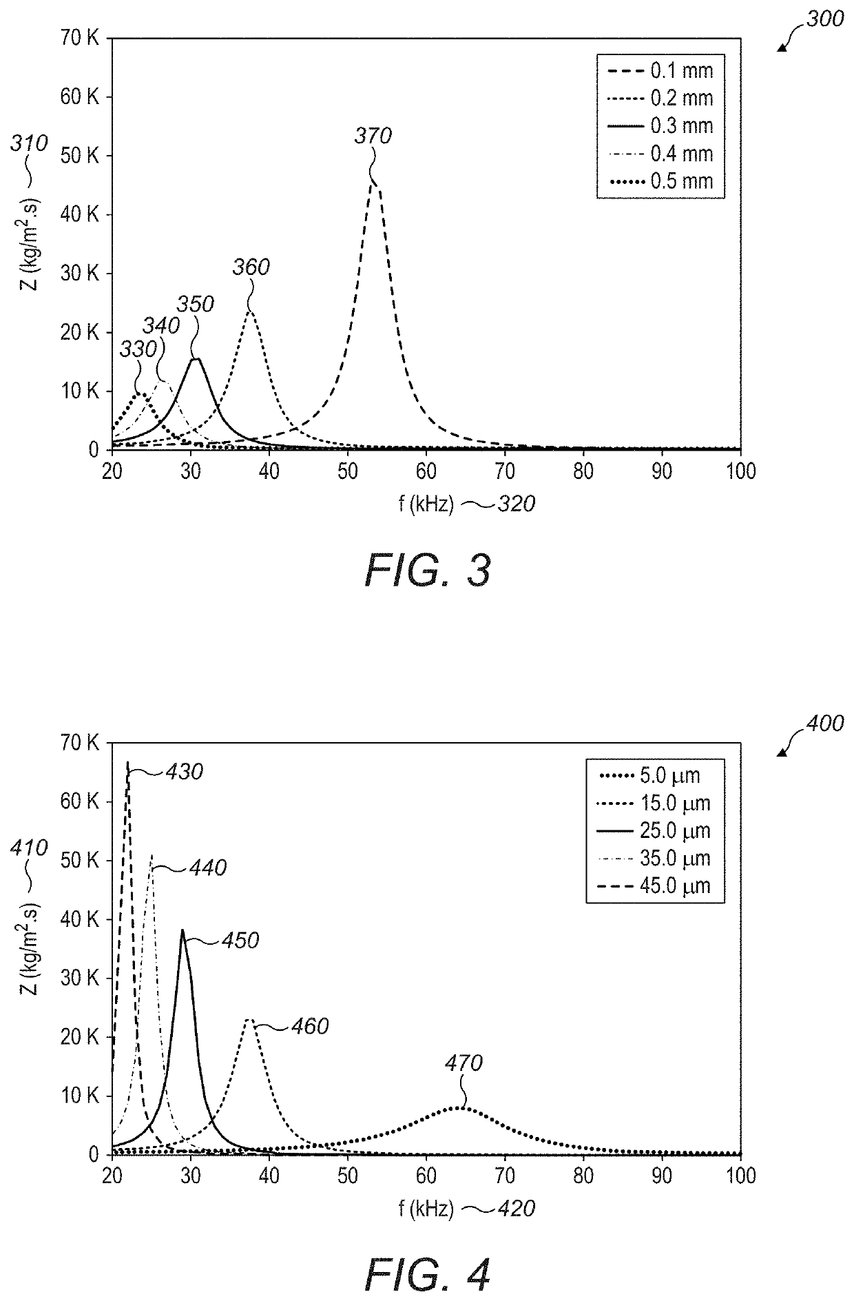 Blocking Plate Structure for Improved Acoustic Transmission Efficiency