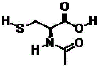 Acetylcysteine composition granules and preparation method thereof