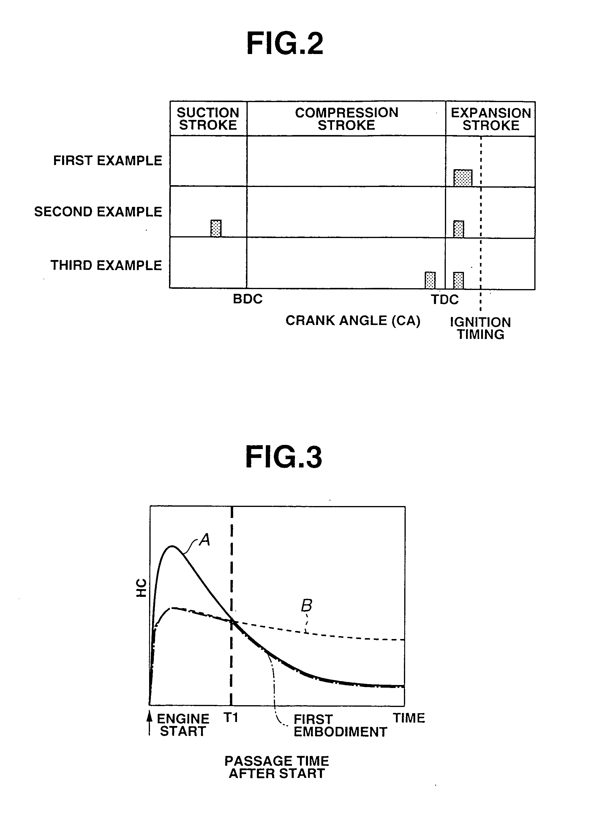 Control method and apparatus for direct injection spark ignited internal combustion engine