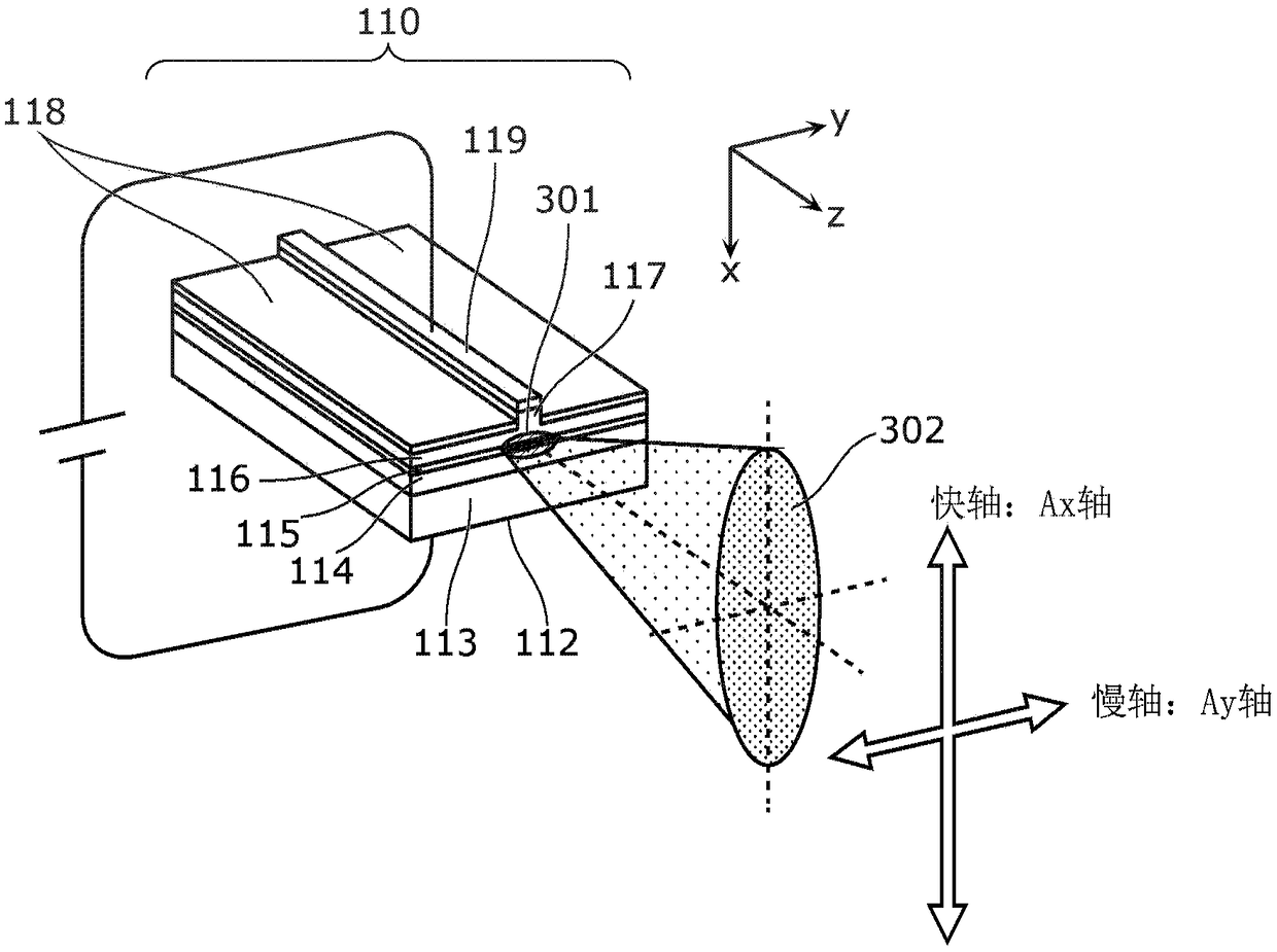 Light emission device and illumination device