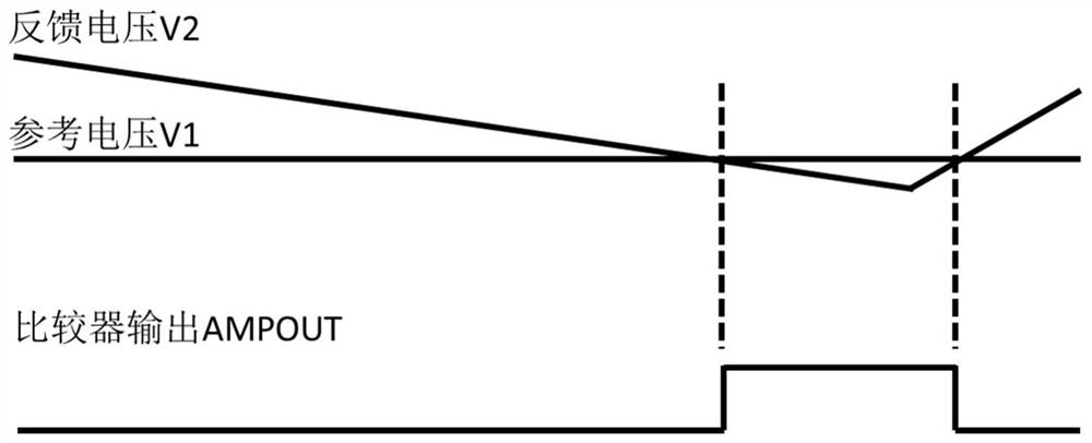 Negative boost circuit in chip and charging and discharging method thereof