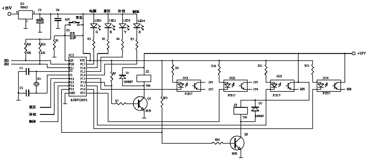 Semiconductor cold and hot oven