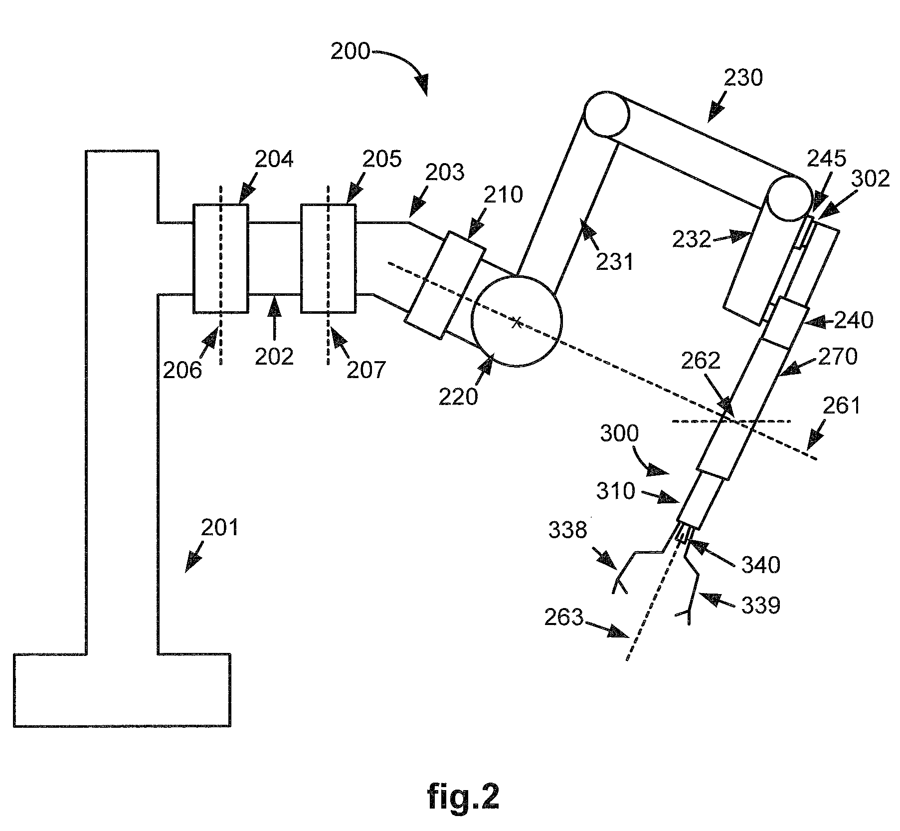 Bracing of bundled medical devices for single port entry, robotically assisted medical procedures