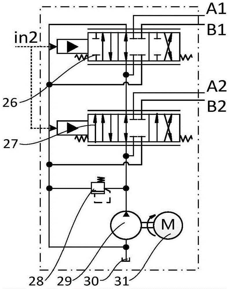 A control loop of a loader working device