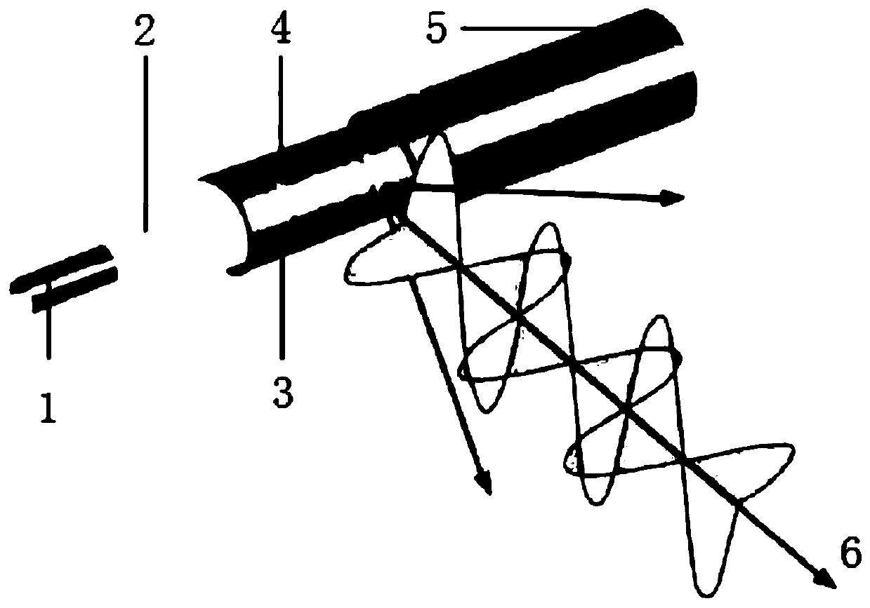 Closed space distributed high-capacity wireless broadband networking system and networking method