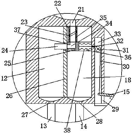 A waste oil device