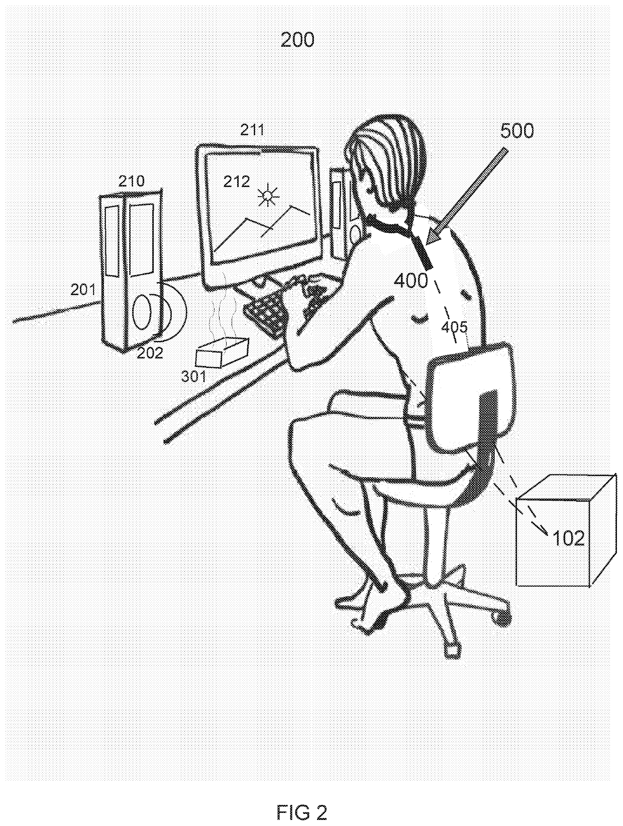 Equipment to elicit frissons or aesthetic chills, through the multisensorial and multimodal stimulation; with the objective of relieving chronic pains and the method to use it