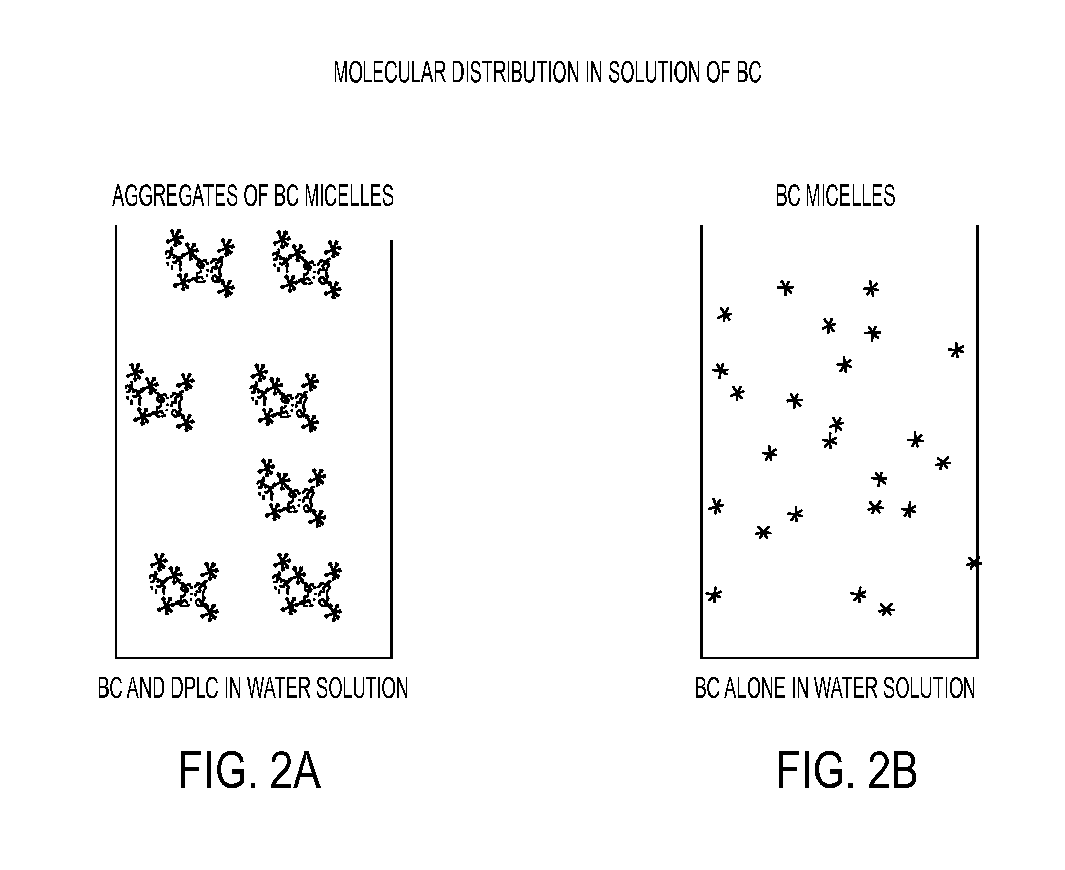 Simple micro-particulate suspension of behentrimonium chloride with favorable distributive and adsorptive properties