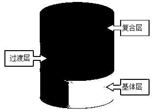 Tungsten carbide-steel based composite material and preparation method thereof